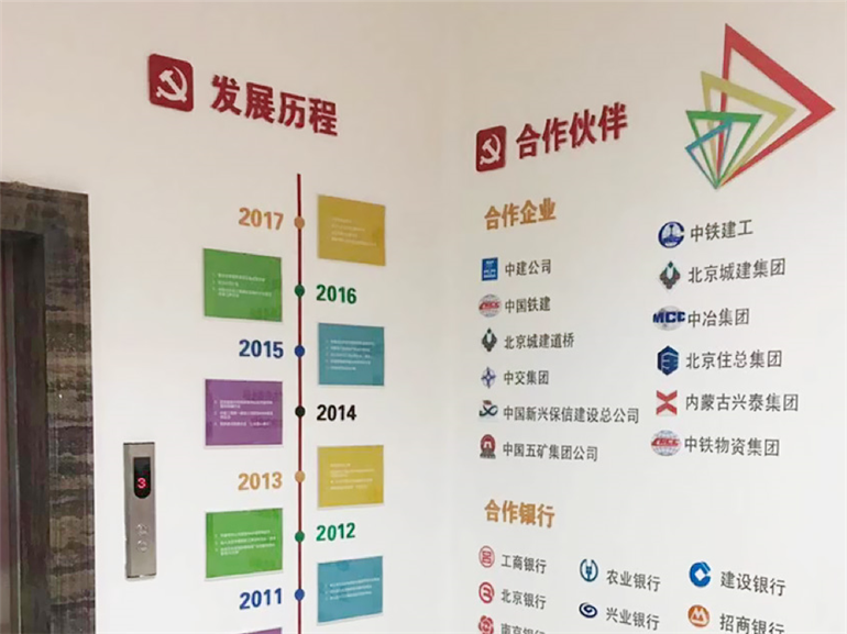 企業集團黨建墻